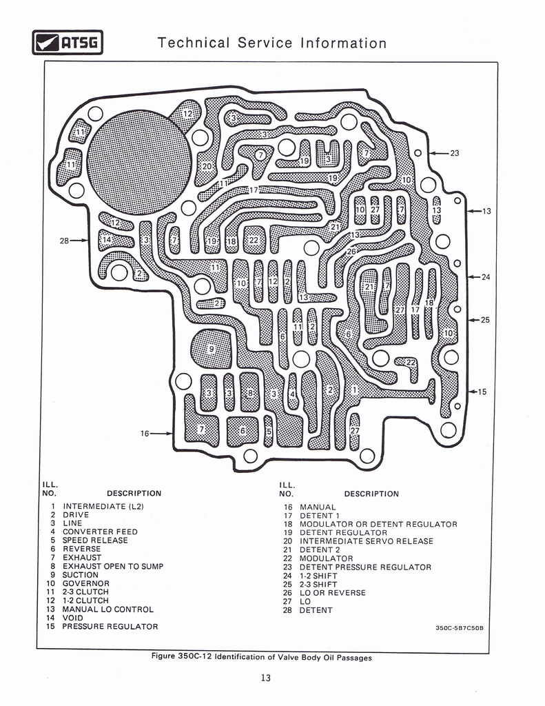 n_THM350C Techtran Manual 015.jpg